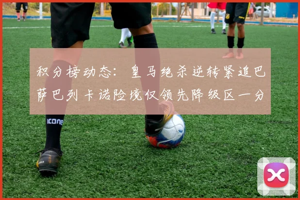 积分榜动态：皇马绝杀逆转紧追巴萨巴列卡诺险境仅领先降级区一分
